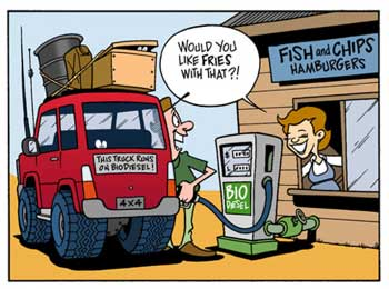 Biofuels cartoon